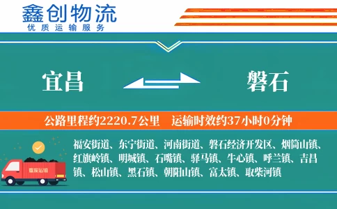 宜昌到磐石物流公司