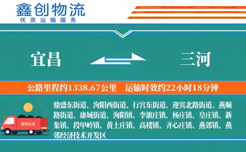 宜昌到三河物流公司