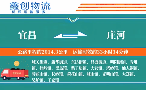 宜昌到庄河物流公司