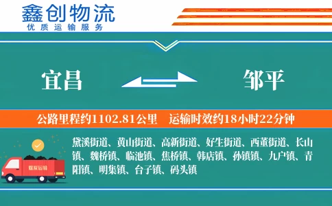 宜昌到邹平物流公司