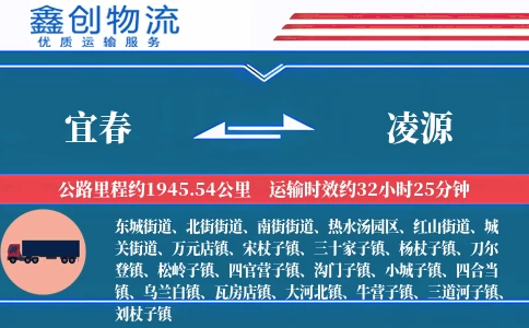 宜春到凌源物流公司