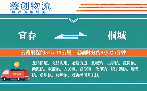 宜春到桐城物流公司