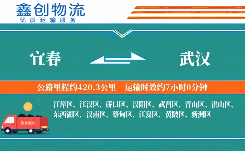 宜春到武汉物流公司