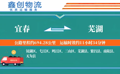 宜春到芜湖物流公司