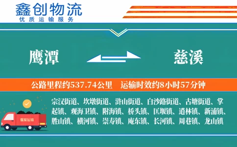 鹰潭到慈溪物流公司