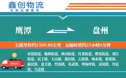 鹰潭到盘州物流公司