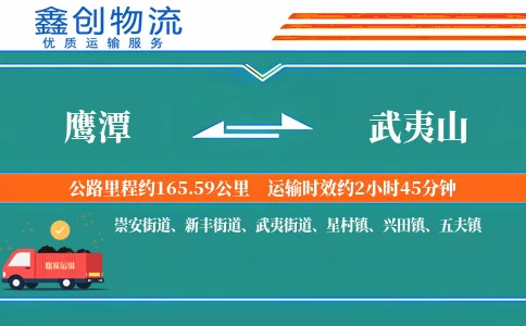 鹰潭到武夷山物流公司