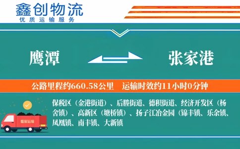 鹰潭到张家港物流公司