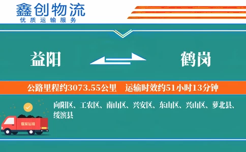 益阳到鹤岗物流公司