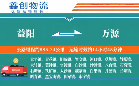 益阳到万源物流公司