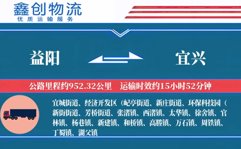 益阳到宜兴物流公司