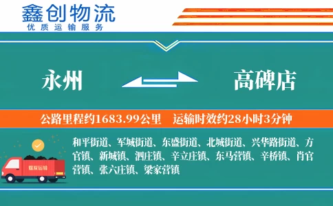 永州到高碑店物流公司