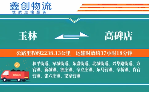 玉林到高碑店物流公司