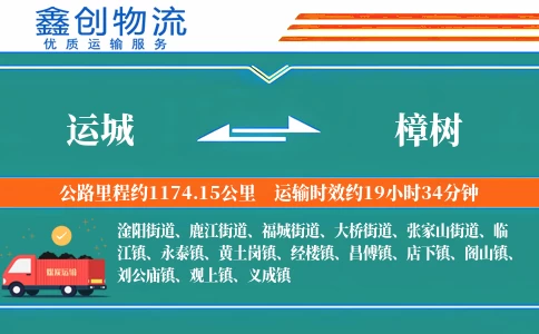 运城到樟树物流公司