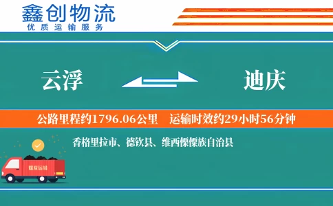 云浮到迪庆物流公司