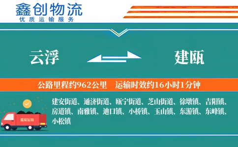 云浮到建瓯物流公司