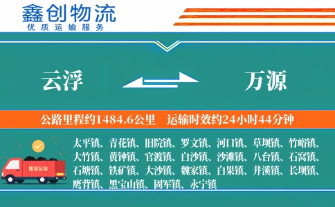 云浮到万源物流公司