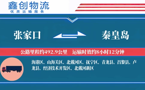 张家口到秦皇岛物流公司