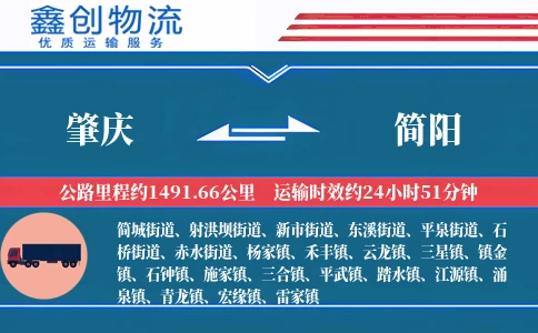 肇庆到简阳物流公司