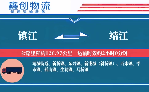 镇江到靖江物流公司