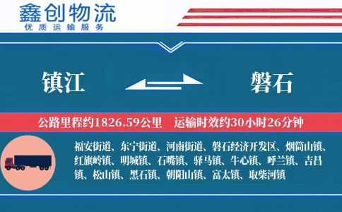 镇江到磐石物流公司