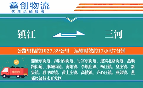 镇江到三河物流公司