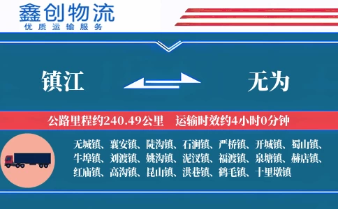 镇江到无为物流公司
