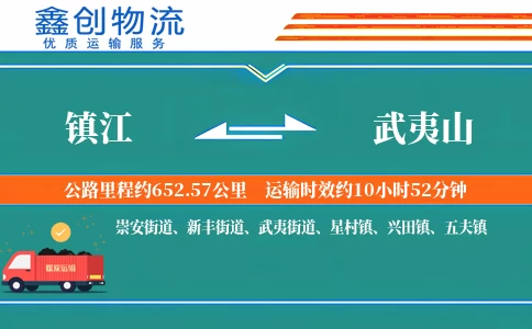 镇江到武夷山物流公司