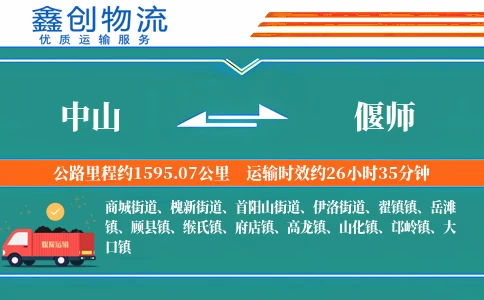 中山到偃师物流公司