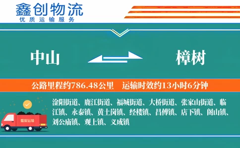 中山到樟树物流公司