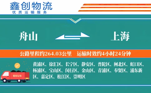 舟山到上海物流公司