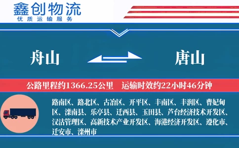 舟山到唐山物流公司