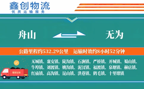 舟山到无为物流公司